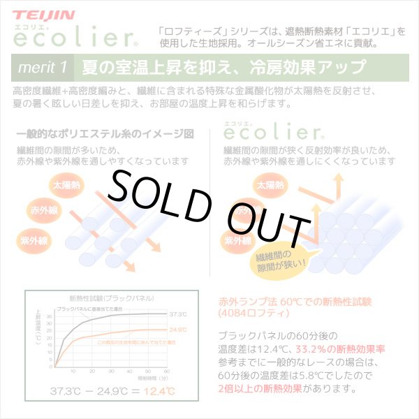 画像4: ★【送料無料】夜も外から見えにくい・断熱省エネ・UVカットカフェカーテン ロフティーズ 巾145ｘ高さ176cm ロングサイズ【在庫品】1枚入 (4)