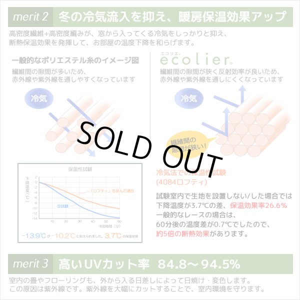 画像5: ★【送料無料】夜も外から見えにくい・断熱省エネ・UVカットカフェカーテン ロフティーズ 巾145ｘ高さ176cm ロングサイズ【在庫品】1枚入 (5)