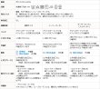 画像11: ★昼間外から見えにくいリーフ柄(葉っぱ柄)ミラーレースカーテン 4217オフホワイト　既製品【在庫品】17l (11)