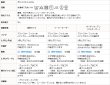 画像10: 選べる！2倍ヒダレースカーテン特価 昼間外から見えにくいミラー　規格サイズ【受注生産A】17l kl50 (10)