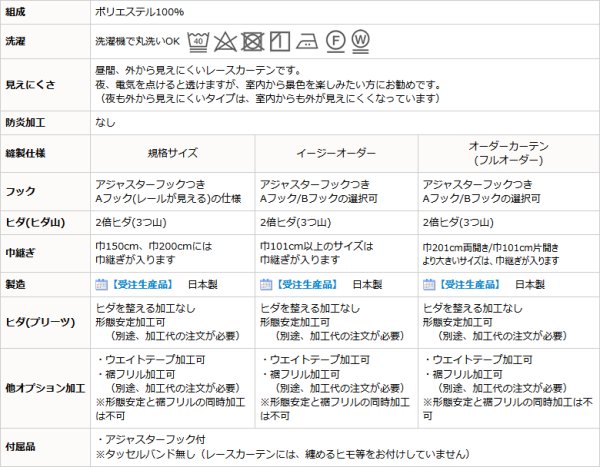画像10: 選べる！2倍ヒダレースカーテン特価 昼間外から見えにくいミラー　規格サイズ【受注生産A】17l kl50 (10)
