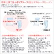 画像2: 選べる！2倍ヒダレースカーテン特価 昼間外から見えにくいミラー　規格サイズ【受注生産A】17l kl50 (2)