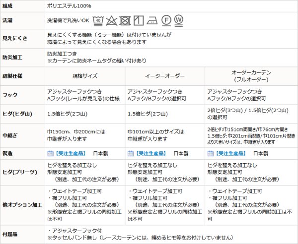 画像11: 防炎加工つきプレーンボイルレースカーテン4189オフホワイト　規格サイズ【受注生産A】17l (11)