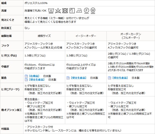 画像11: 光沢のある小花柄レースカーテン 4221オフホワイト　オーダーカーテン仕様　1窓単位【受注生産A】 (11)