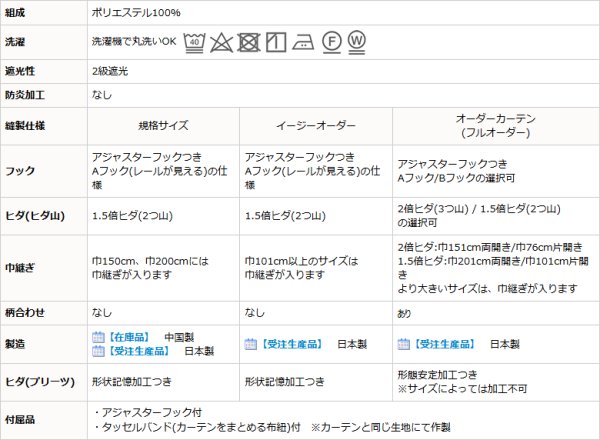 画像16: ★遮光カーテン 遮光2級 リーフ柄 葉っぱ柄 北欧調 プリント おしゃれ 形状記憶加工 5290 巾(幅)100×高さ(丈)135・178・200cm 2枚組【在庫品】17d (16)