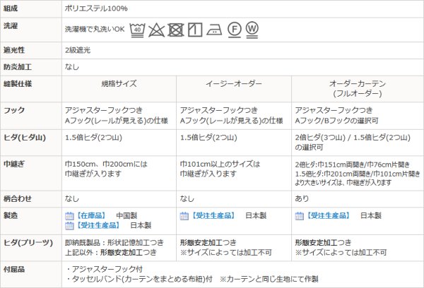 画像12: 遮光カーテン 遮光2級 白い 小花柄 プリント おしゃれ 形態安定加工 5358 オーダーカーテン仕様 1窓単位 【受注生産A】 (12)
