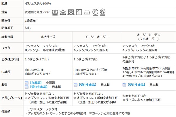 画像16: カーテン 遮光 1級 遮光カーテン 1級 2枚組 無地 二重織り 断熱 遮熱 保温 防寒 5388 断熱カーテン 規格サイズ 【受注生産A】 (16)