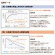 画像9: カーテン 遮光 1級 遮光カーテン 1級 2枚組 無地 二重織り 断熱 遮熱 保温 防寒 5388 断熱カーテン イージーオーダー 1枚入り 【受注生産A】 (9)