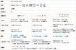 画像16: カーテン 遮光 1級 遮光カーテン 1級 2枚組 無地 二重織り 断熱 遮熱 保温 防寒 5388 断熱カーテン イージーオーダー 1枚入り 【受注生産A】 (16)