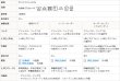 画像13: ★遮光カーテン 遮光2級 白い 小花柄 プリント おしゃれ 形状記憶加工 5358 巾(幅)100×高さ(丈)135・178・200cm 2枚組【在庫品】17d (13)