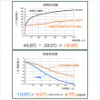 画像4: 送料無料 遮光カーテン 遮光 1級 遮光率100％ 完全遮光 断熱 省エネ 防音 ボンディング 形態安定加工 5342 規格サイズ 【受注生産A】 (4)