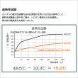 画像4: ★送料無料 レースカーテン ミラー 13サイズ アウトレット 外から見えにくい UVカット 遮熱糸 ミラーカーテン 9034ストライプホワイト 幅100cm2枚組 幅150・200cm1枚入り お得サイズ 幅100・150・200センチ【在庫品】 (4)