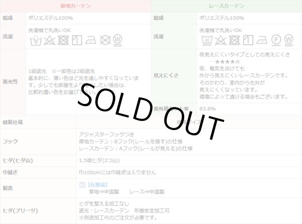 画像14: ★送料無料 アウトレット カーテン 4枚セット 遮光1級 + レース お買い得カーテン4枚組 1級遮光カーテン2枚 レースカーテン2枚 計4枚入り 8366 4250 カーテンセット おしゃれ 既製品 遮光1級 遮熱 断熱 【在庫品】 (14)