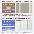 画像2: ★送料無料 アウトレット カーテン 4枚セット 遮光1級 + レース お買い得カーテン4枚組 1級遮光カーテン2枚 レースカーテン2枚 計4枚入り 8366 4250 カーテンセット おしゃれ 既製品 遮光1級 遮熱 断熱 【在庫品】 (2)