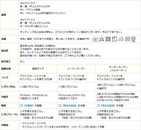 画像15: 「カーテン生地のみ販売」1級遮光カーテン カーテン 遮光 1級 遮光率100％ 完全遮光 無地 断熱 保温 5423/5417 生地巾約150cm 【1cm単位の価格です】 (15)