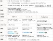 画像15: 「カーテン生地のみ販売」遮光カーテン 遮光 1級 遮光率100％ 完全遮光 断熱 省エネ 防音 ボンディング 5346 生地巾約150cm 【1cm単位の価格です】 (15)