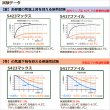 画像8: 1級遮光カーテン カーテン 遮光 1級 遮光率100％ 完全遮光 無地 断熱 保温 5423/5417 規格サイズ 幅100cm2枚組 幅150cm1枚入 幅200cm1枚入 幅80cm1枚入 規格サイズ 【受注生産A】 (8)