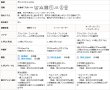 画像13: 【欠品中】レースカーテン ミラー マジックミラーレース 昼間外から見えにくくお部屋からは外が見えやすい 遮熱「ソフサン」4361ブラック 黒 イージーオーダー　1枚入り【受注生産A】 (13)