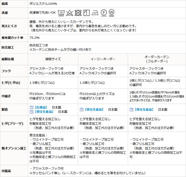 画像15: レースカーテン ミラー 防炎加工 遮熱 昼間外から見えにくい UVカット 4282ホワイト 細かいボーダー柄 オーダーカーテン仕様 1窓単位【受注生産A】 (15)