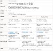 画像17: レースカーテン ミラー 防炎加工 UVカット 遮熱 断熱 昼間外から見えにくい 無地 「テイラー」4355オフホワイト イージーオーダー 1枚入り【受注生産A】 (17)