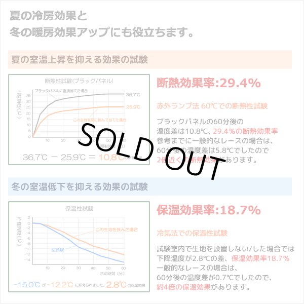 画像11: 「カーテン生地のみ販売」レースカーテン ミラー 防炎加工 UVカット 遮熱 断熱 昼間外から見えにくい 無地 「テイラー」4355オフホワイト 生地巾約150cm 【1cm単位の価格です】 (11)