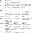 画像12: レースカーテン ミラー ラメストライプ 昼間外から見えにくい UVカット おしゃれ 4296オフホワイト 規格サイズ【受注生産A】 (12)