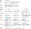 画像12: レースカーテン ミラー ボイル 夜も外から見えない 撥水 はっ水 光沢のある 斜め格子柄 4295ホワイト シャワーカーテンとしても 規格サイズ【受注生産A】 (12)