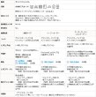 画像10: ★ 送料無料 即納サービスサイズ レースカーテン ミラー ミラーレース 外から見えにくい UVカット 遮像 無地 4364エルゴホワイト トリコット編み ミラーカーテン 巾(幅)80・100・150・200cm【在庫品】17l (10)