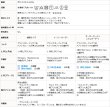 画像11: レースカーテン ミラー ミラーレース 断熱 遮熱 保温 UVカット 遮像 とっても外から見えにくい オールミラー加工 裏箔 4360「ホイル」ホワイト  規格サイズ【受注生産A】 (11)