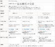 画像12: レースカーテン ミラー 昼間外から見えにくい UVカット 生地が選べる イージーオーダー 1枚入り【受注生産A】 (12)