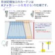 画像15: ★送料無料 遮光カーテン アウトレット 形状記憶加工 輝く光沢ストライプ ずっしり二重織り 遮光2級 遮光3級 8302 おしゃれ 断熱 保温 既製品 幅100cm2枚組 幅100センチ【在庫品】 (15)