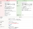 画像18: ★送料無料 アウトレット カーテン セット 20サイズ 遮光1級 無地 1級遮光 断熱 保温 8344 + 遮熱 断熱 UVカット ミラーレース 4297 おしゃれ 既製品 【在庫品】 (18)