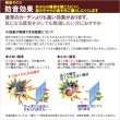 画像9: ★送料無料 カフェカーテン 遮光 ワイドサイズ 横長 幅広 遮光1級 遮光率100% 完全遮光生地 断熱 省エネ 防音生地 ボンディング加工 1枚入 5346 巾(幅)190×30cm丈 40cm丈 50cm丈 60cm丈 70cm丈 80cm丈1級遮光 【在庫品】 メール便可(1枚まで) (9)