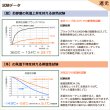 画像9: ★送料無料 カーテン 4枚セット 遮光1級 + レース セット お買い得カーテン4枚組 1級遮光カーテン2枚  レースカーテン2枚 計4枚入り カーテンセット  既製品 遮光1級 遮熱 断熱  5388 9034【在庫品】 (9)