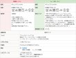 画像18: ★送料無料 カーテン 4枚セット 遮光1級 + レース セット お買い得カーテン4枚組 1級遮光カーテン2枚  レースカーテン2枚 計4枚入り カーテンセット  既製品 遮光1級 遮熱 断熱  5388 9034【在庫品】 (18)