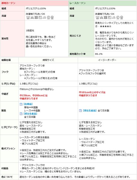 画像17: 送料無料 カーテン セット 遮光1級  + ミラーレース カーテンセット 無地 断熱 遮熱 保温  + 夜見えにくい UVカット 5317ムック 4364エルゴ イージーオーダー  厚地1枚+レース1枚 計2枚セット【受注生産A】 (17)