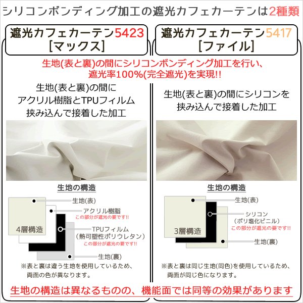 画像3: ★送料無料 カフェカーテン 遮光 1級 遮光率100％ 完全遮光 無地 断熱 遮熱 保温 防寒 シリコンボンディング加工 5423 ファイル 5417 アイボリー 巾(幅)42 巾(幅)60 巾(幅)90 巾(幅)140 巾(幅)190 1枚入【在庫品】 (3)
