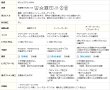 画像10: レースカーテン ミラー 昼間外から見えにくい 波柄ラメストライプ 4329 ホワイト ブルー「トレミー」 イージーオーダー 1枚入【受注生産A】 (10)