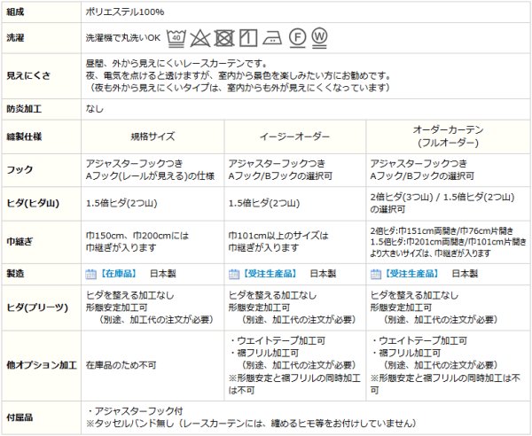画像10: レースカーテン ミラー 昼間外から見えにくい 波柄ラメストライプ 4329 ホワイト ブルー「トレミー」 イージーオーダー 1枚入【受注生産A】 (10)